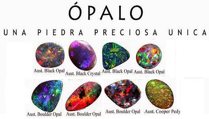 Piedra Ópalo Negro, Significado, Características, Tipos, Y Aplicaciones